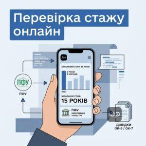 Перевірка страхового стажу через мобільний додаток Дія та портал ПФУ