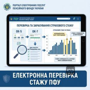 Перевірка та зарахування періодів до страхового стажу через портал ПФУ