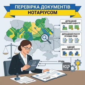 Перевірка набувача сільськогосподарської землі нотаріусом перед угодою