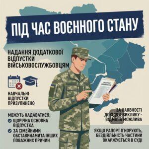 інформація про надання додаткової відпустки військовослужбовцям під час воєнного стану додаткова відпустка військовослужбовцям