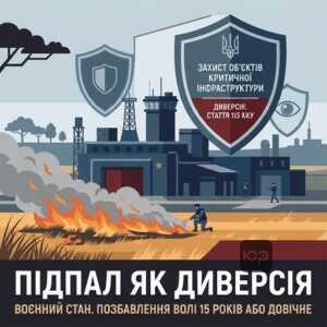 підпал трави як диверсія під час воєнного стану
