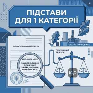 Підстави для отримання статусу Чорнобиль 1 категорія: висновок МСЕК та причинний зв'язок