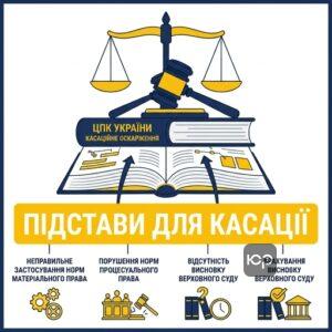 підстави касаційного оскарження цпк Верховний Суд