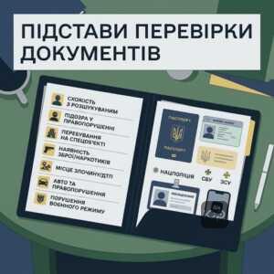 Законні підстави для перевірки документів воєнний стан