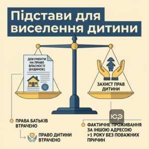 Законні підстави для виселення неповнолітньої дитини власником житла