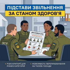 Звільнення з військової служби за станом здоров'я для різних категорій військових