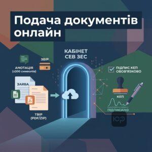 Електронна подача документів через кабінет СЕВ ЗЕС для реєстрації авторського права