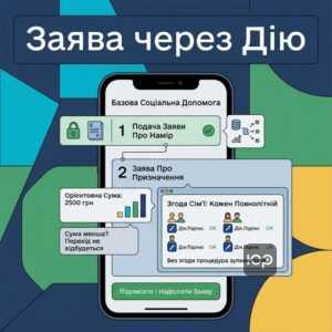 Подача заяви на базову соціальну допомогу через Дію