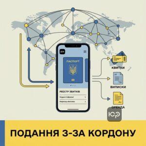 Процедура та технічні вимоги подання заяви до Реєстру збитків з-за кордону через Дію