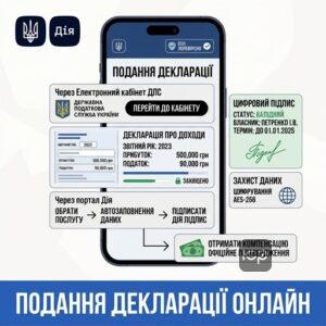 Подання податкової декларації через електронний кабінет ДПС та Дія