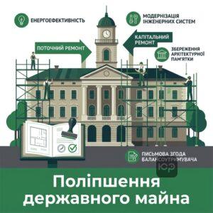 Поліпшення державного та комунального майна за новими правилами