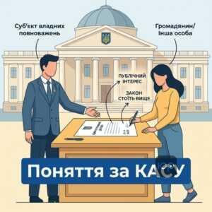 Поняття адміністративного договору за КАСУ
