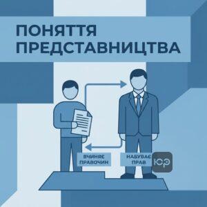 Ознаки та поняття представництва в цивільному праві України