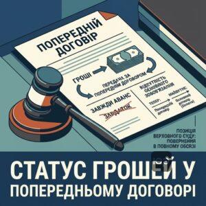 Судова практика щодо попередніх договорів купівлі-продажу