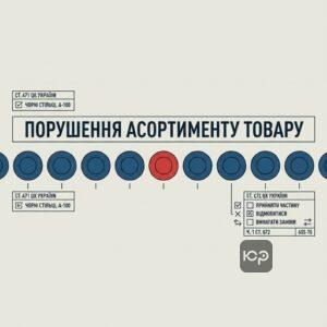 Правові наслідки порушення асортименту товару за статтею 672 ЦК України
