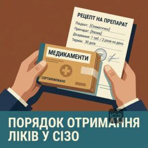 Процедура отримання медикаментів та лікування в слідчому ізоляторі