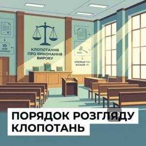 Процедура та строки розгляду судом клопотань про виконання вироку