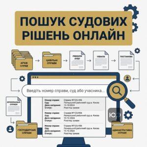 Як перевірити хід розгляду справи та знайти судове рішення онлайн