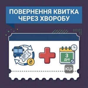 Як повернути квиток на автобус через хворобу або нещасний випадок