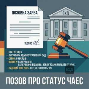 Позовна заява про встановлення статусу ЧАЕС: вимоги, строки та судовий збір