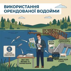 Права та обов'язки орендаря ставка в Україні