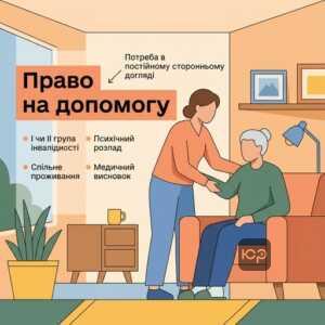 Допомога по догляду за особою з психічним розладом: хто має право на виплати