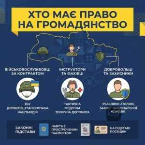 Громадянство України для іноземців захисників правові підстави