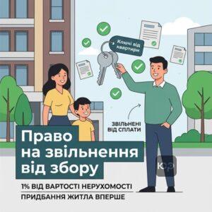 Громадяни що мають право на повернення пенсійного збору