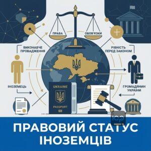 Своєчасне виконавче провадження щодо іноземців в Україні та їхній правовий статус у суді.