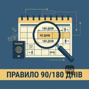 правила перетину кордону 90 180 шенген