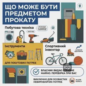Предмет договору прокату рухомі речі для побутових потреб