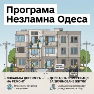 Муніципальна програма Незламна Одеса для фінансування відновлення пошкодженого житла