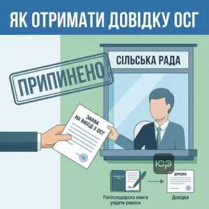 Процедура виходу з членів ОСГ та отримання довідки про припинення ведення ОСГ