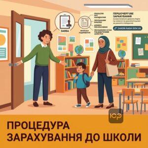 Процедура та особливості зарахування дітей біженців до школи