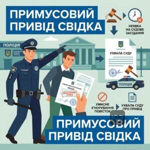Особливості здійснення примусового приводу свідка в цивільному процесі
