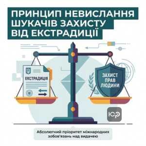 Принцип невислання шукачів захисту від екстрадиції в Україні