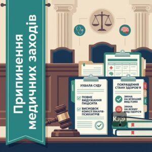 Порядок припинення примусових заходів медичного характеру в суді