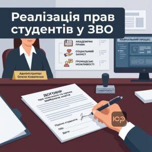 Процес підписання документів студентом в університеті