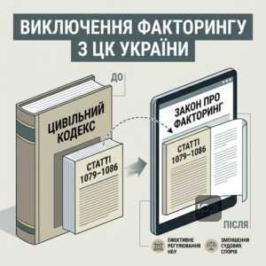 Реформа ринку факторингу та зміни до Цивільного кодексу 2026 року законопроєкт 12307