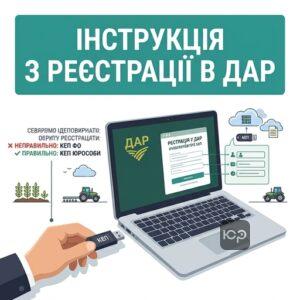 Процес реєстрації в Державному аграрному реєстрі за допомогою КЕП