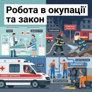 Робота в окупації та кримінальна відповідальність за колабораціонізм