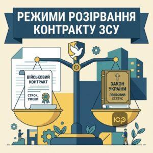 розірвання військового контракту під час війни та у мирний час порівняння підстав