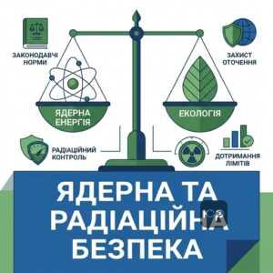 ядерна безпека екологічне право та радіаційний захист
