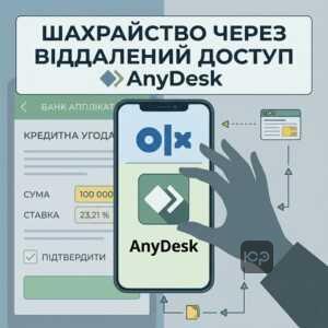 Схема шахрайства на OLX через віддалений доступ AnyDesk та оформлення кредиту в банку
