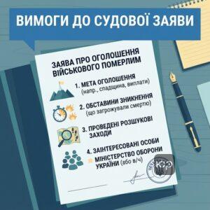 Правильне складання заяви до суду про оголошення військового померлим