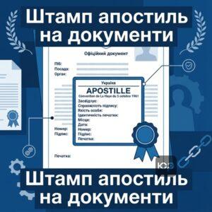 Оформлення та порядок проставлення апостиля на офіційних документах
