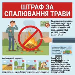 адміністративна відповідальність за спалювання листя та трави