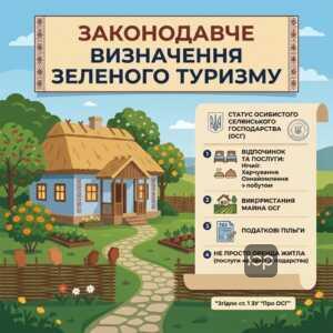 сільський зелений туризм законодавство та правовий статус садиби