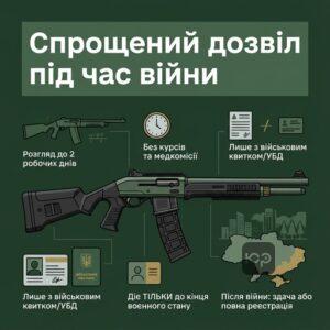 Спрощений порядок реєстрації мисливської зброї в Україні під час війни