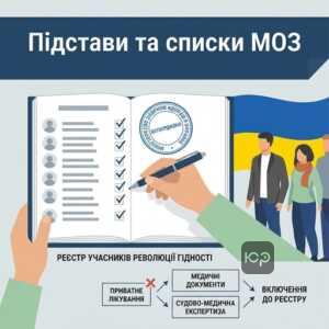 Списки МОЗ як основна підстава для отримання статусу постраждалого учасника Революції Гідності.